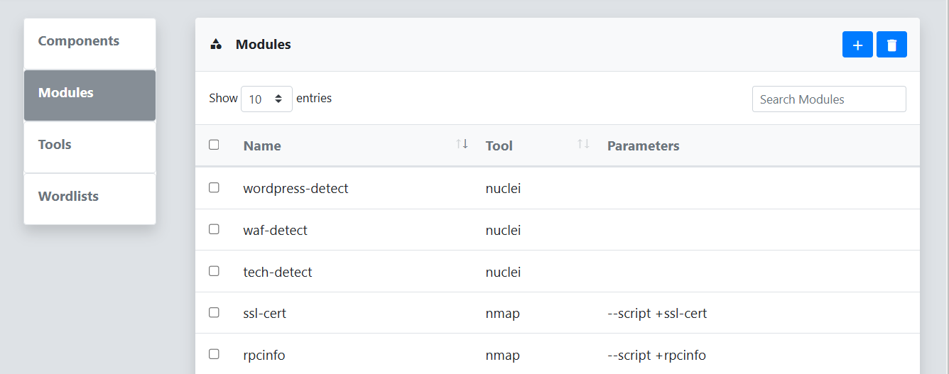 Modules Table